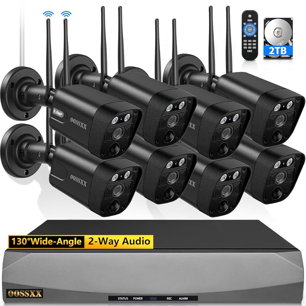 Kits de Comunicación